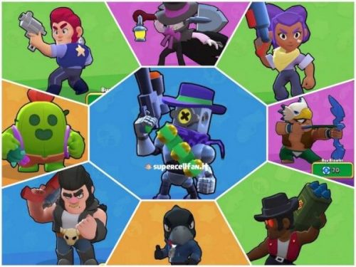 Brawl Stars Characters List All 15 Characters In The New Supercell Game - personagens brawl stars bs