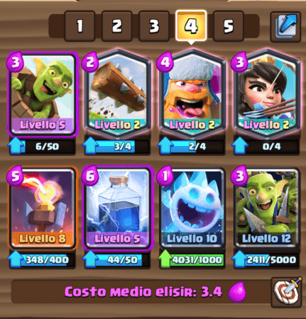 The 3 Best Decks To Get To 4000 Trophies On Clash Royale